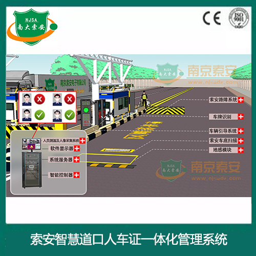 道口車輛安檢并駕乘人員自動(dòng)測(cè)溫與人像采集系統(tǒng)